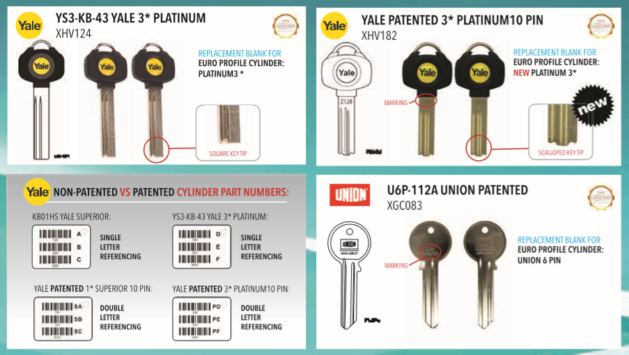 YALE & UNION PATENTED KEYS & IDENTIFICATION GUIDE Key Cutting