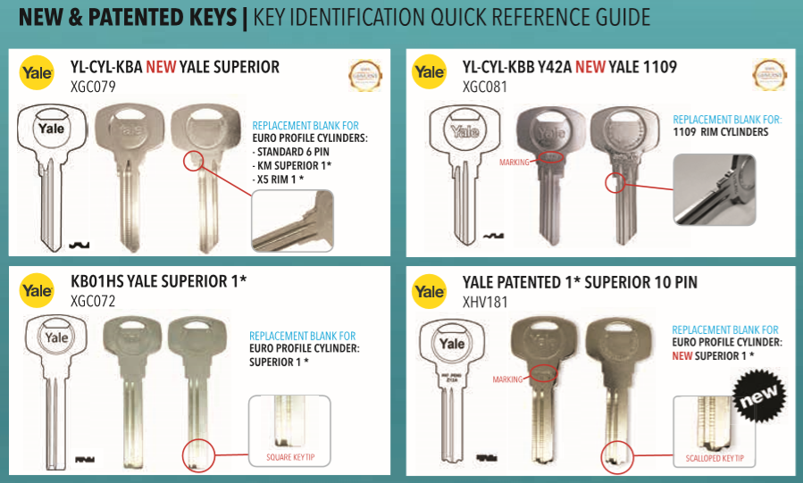 Yale Key Blank Identification Chart