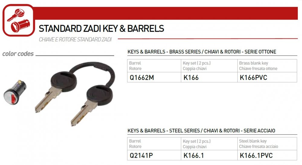 ZADI key blanks K166PVC or K166.1PVC.jpg