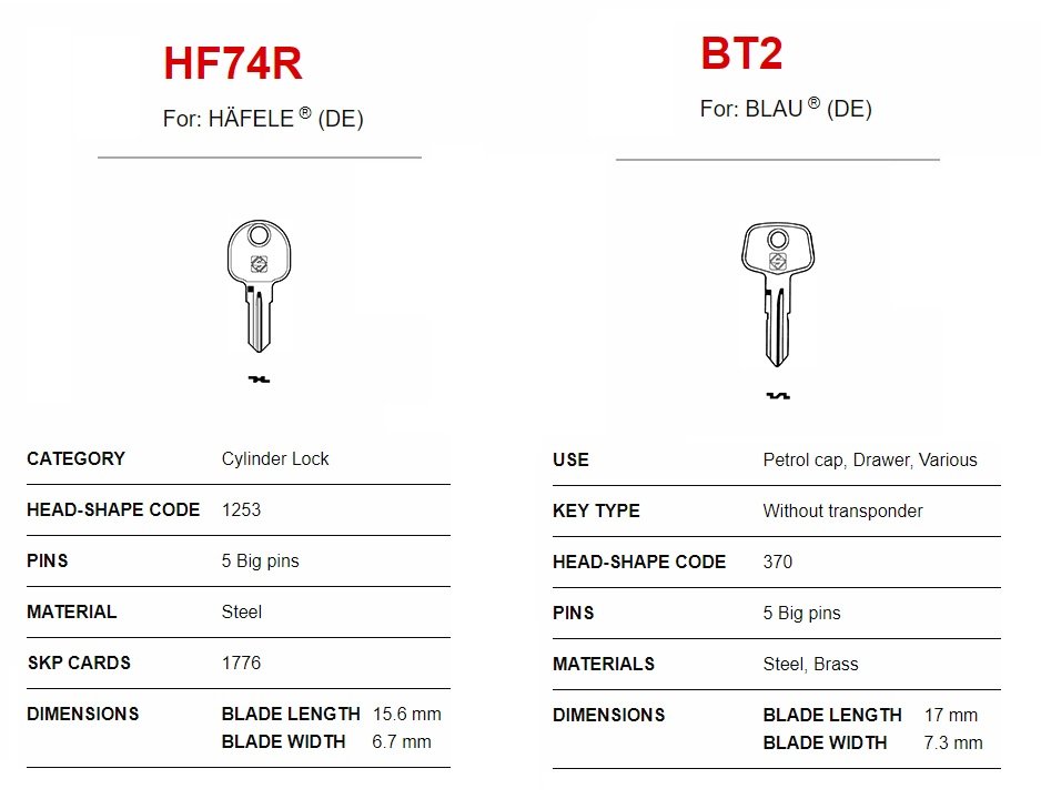 HF74R vs BT2.jpg