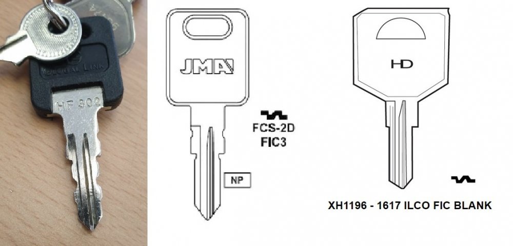 FCS-1D vs FCS-2D plus ORIGINAL.jpg