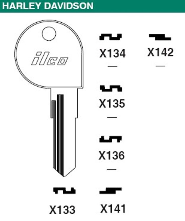 ilco HD keys.jpg